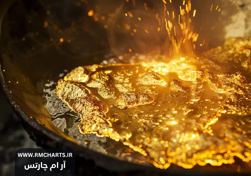 افزایش قیمت طلا تا بالاترین سطح یک‌ماهه