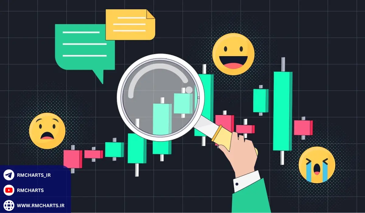 تحلیل چندمتغیره با داده‌های تاریخی فراتر از قیمت