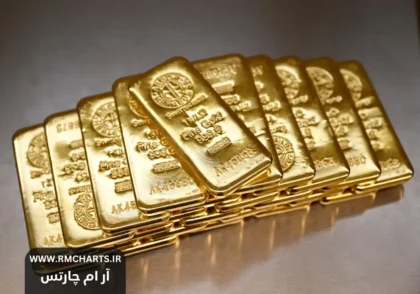 ذخایر طلای آلمان در نیویورک