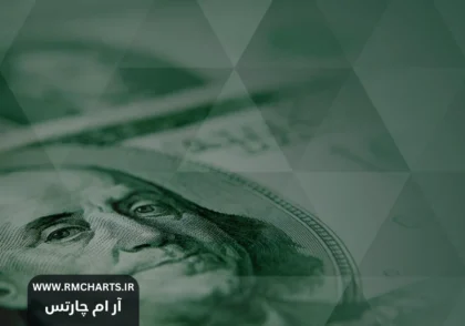 راهنمای کامل استفاده از چارت دلار به ریال در معاملات