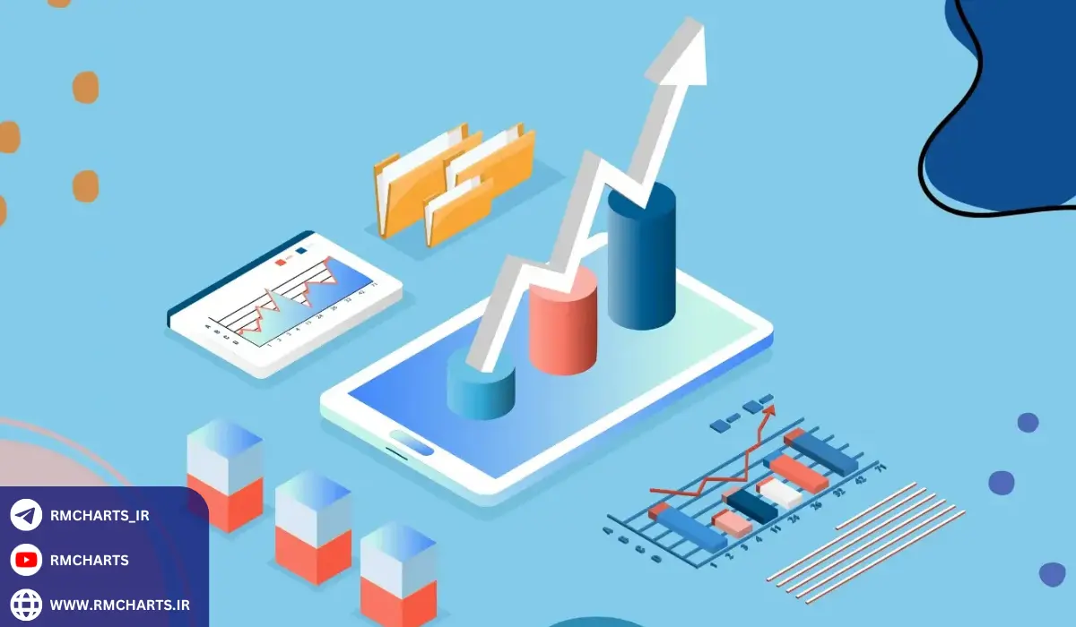 شناسایی روندها