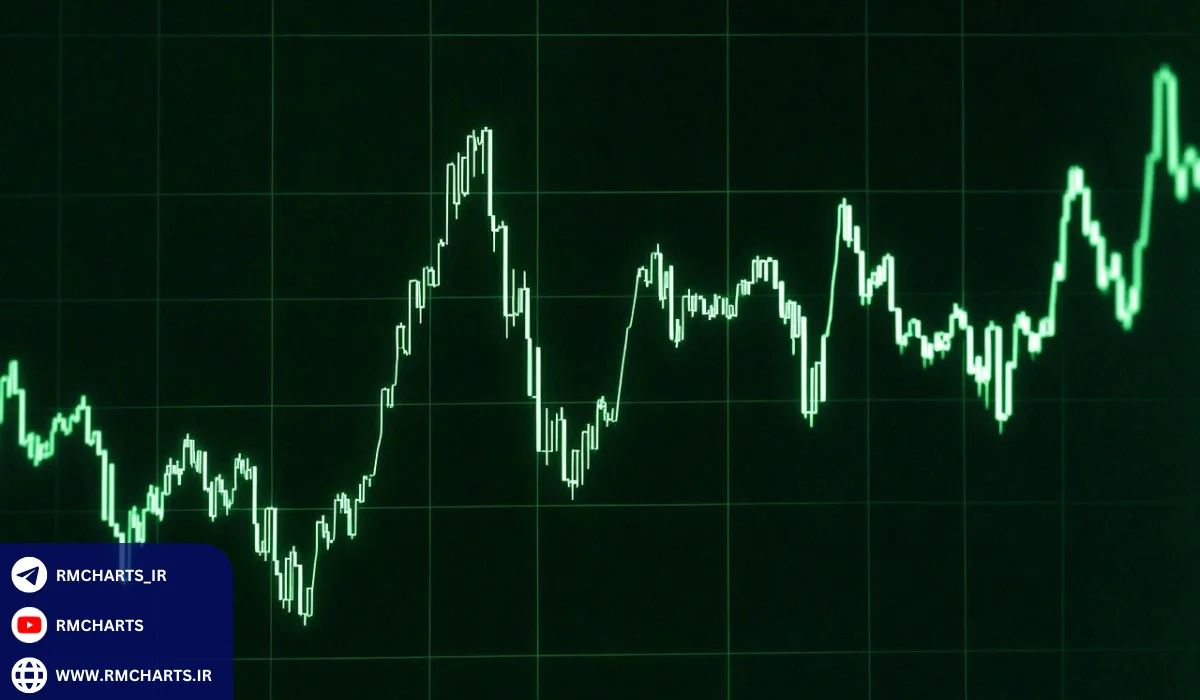 مراحل استفاده از چارت دلار به ریال در معاملات