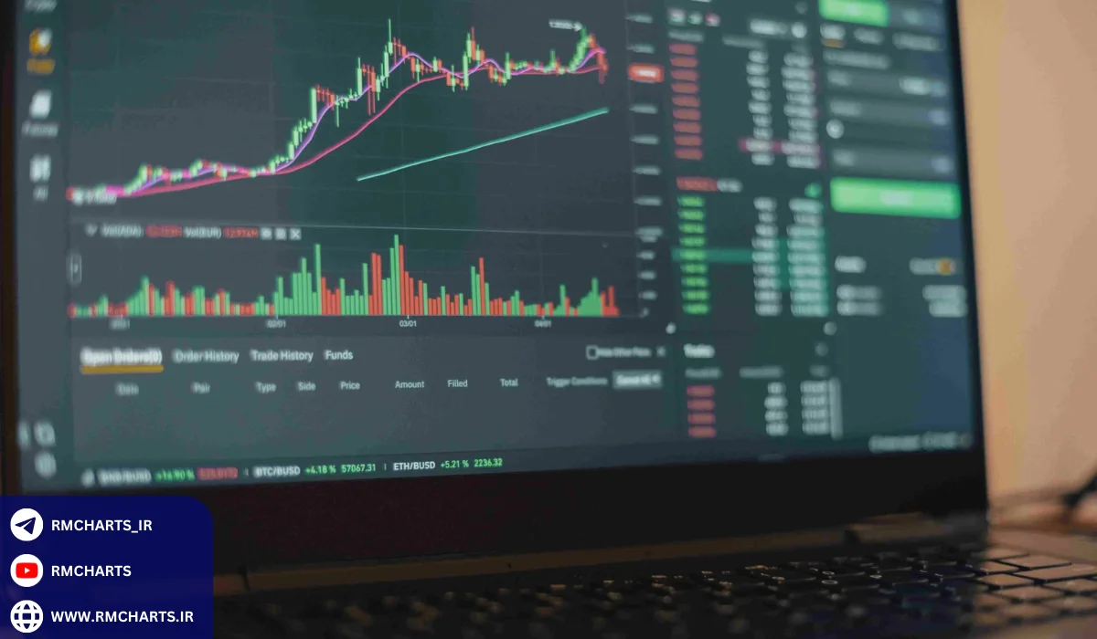 چگونه داشبوردهای تحلیلی مبتنی بر تاریخ بسازیم؟