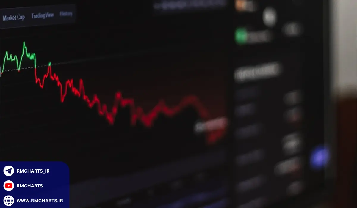 بررسی رگولاتوری و مجوزهای بروکر