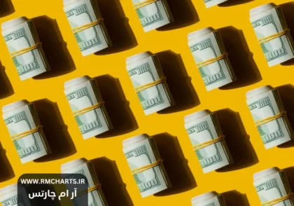 بهترین استراتژی‌ها برای جلوگیری از ضرر در بازار مالی