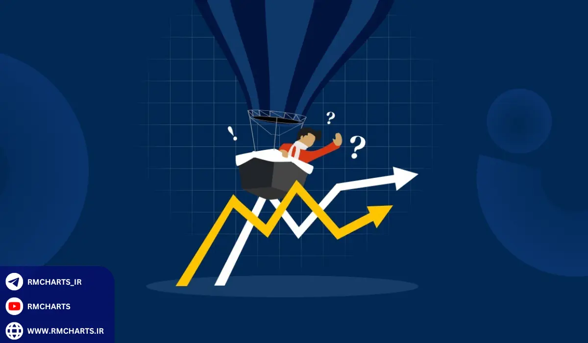 تحلیل بنیادی درک نوسانات از دید اقتصادی و شرکتی