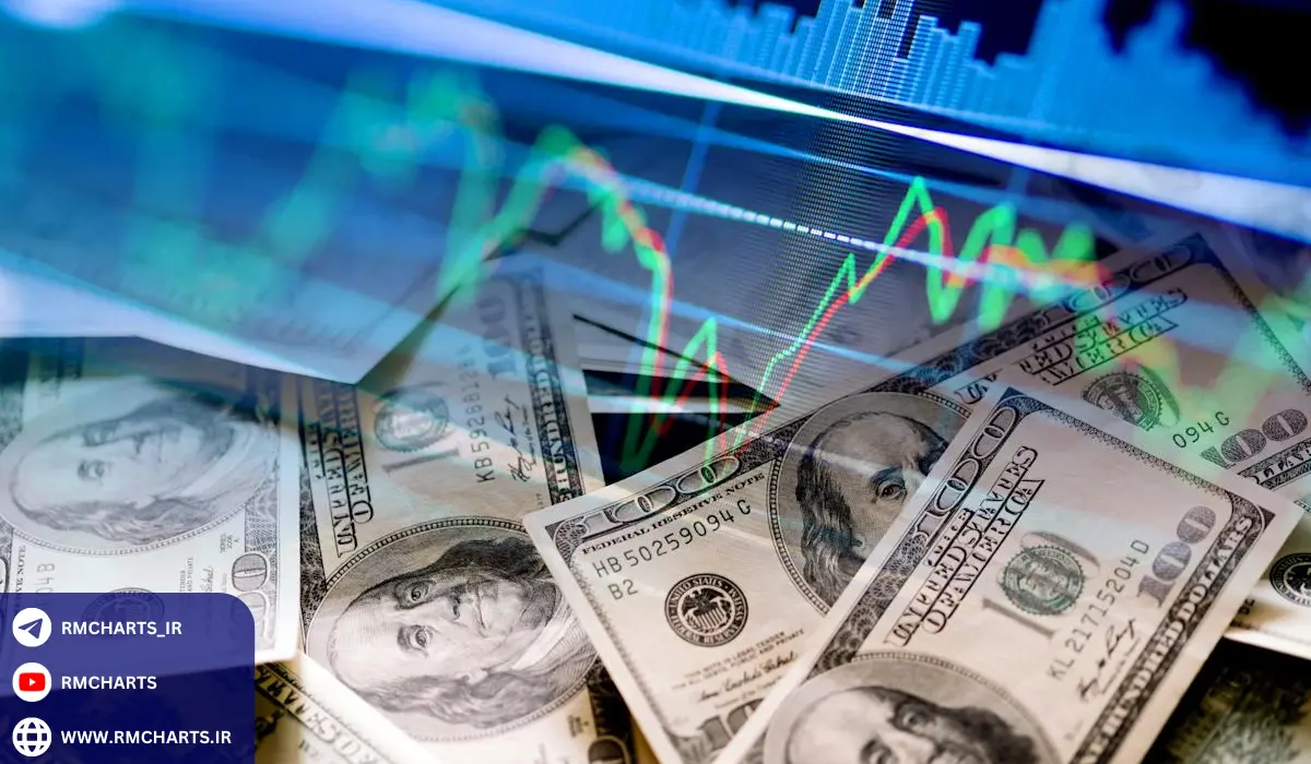 مدیریت صحیح ریسک در بازار