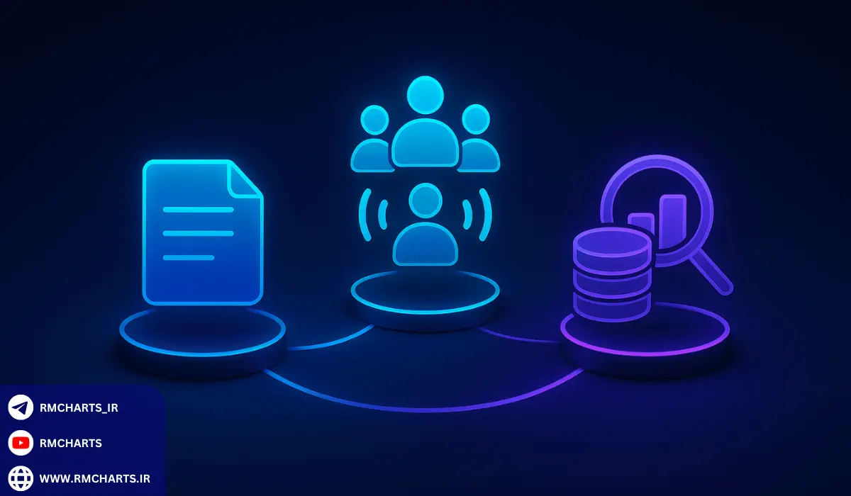 چند مثال از کاربرد واقعی تحلیل بنیادی در بازار ایران و جهان