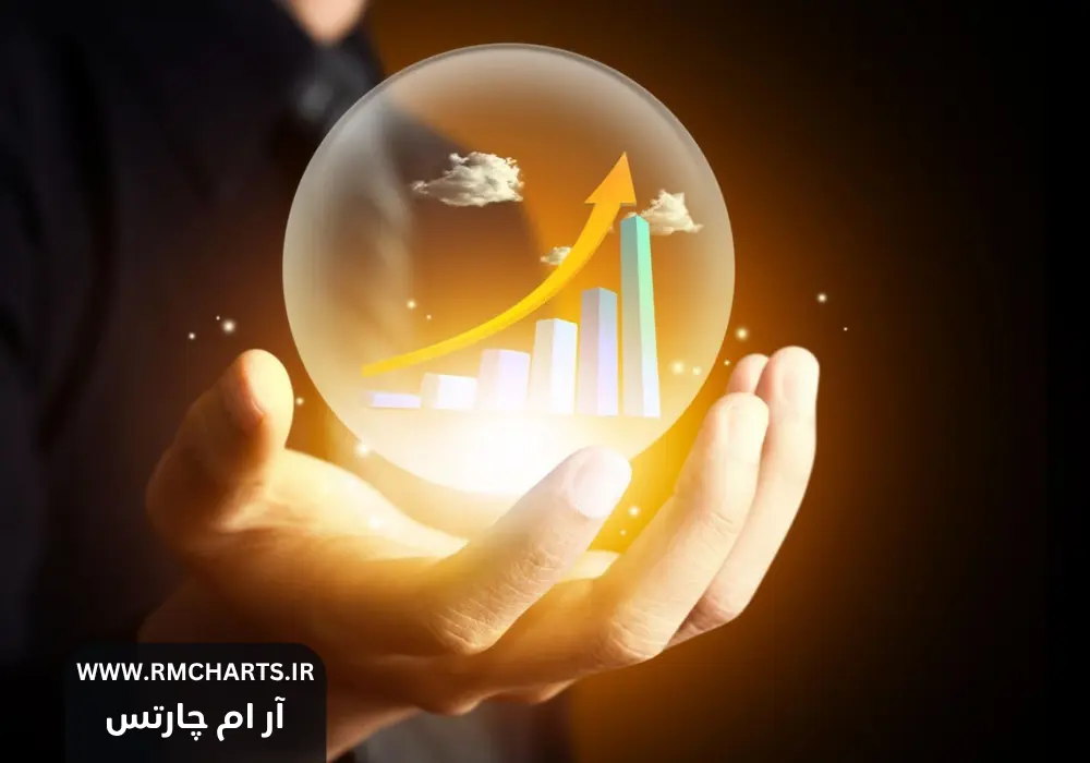 چگونه روند بازارهای مالی را پیش‌بینی کنیم؟