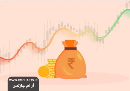 چگونه نوسانات قیمتی را در بازار بورس پیش‌بینی کنیم