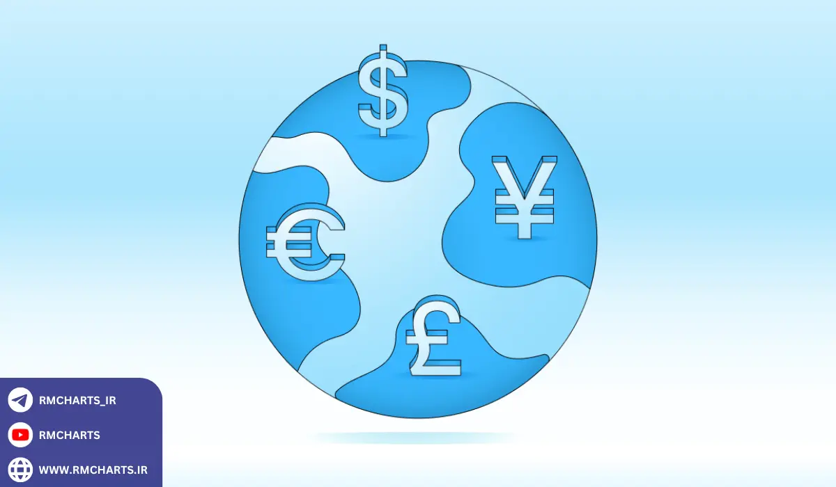 آموزش تحلیلی چگونه سیاست‌های تجاری را در فارکس دنبال کنیم؟