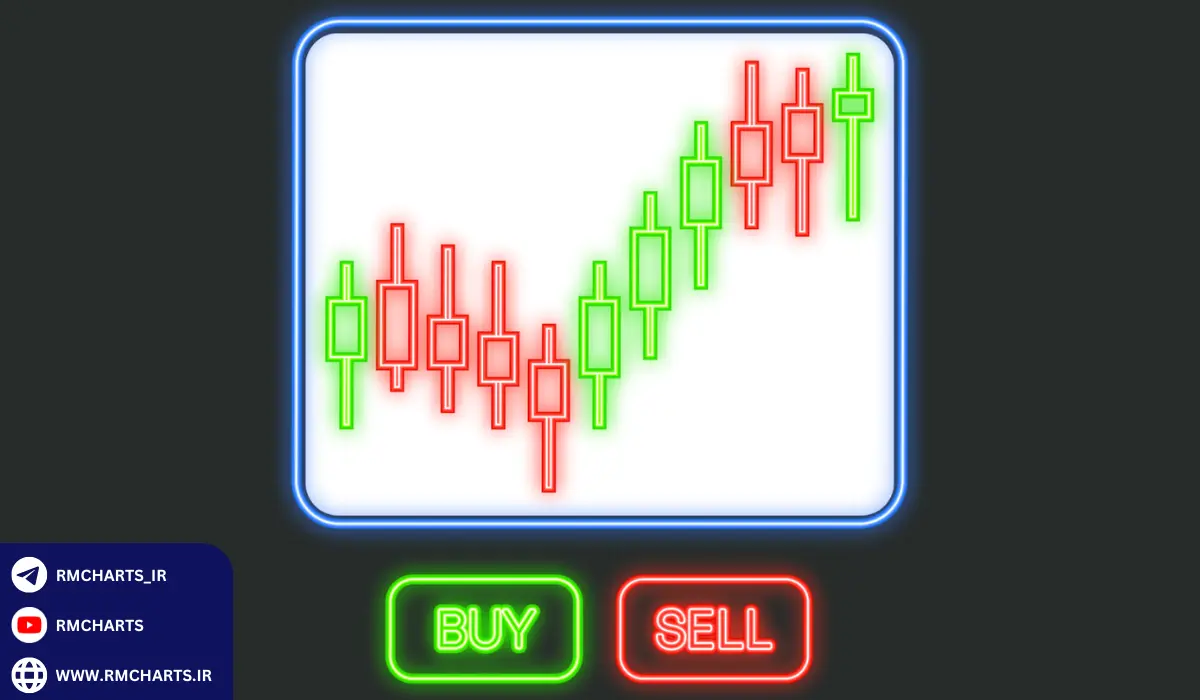 اشتباه در زمان‌بندی بازار فاجعه خاموش معامله‌گران