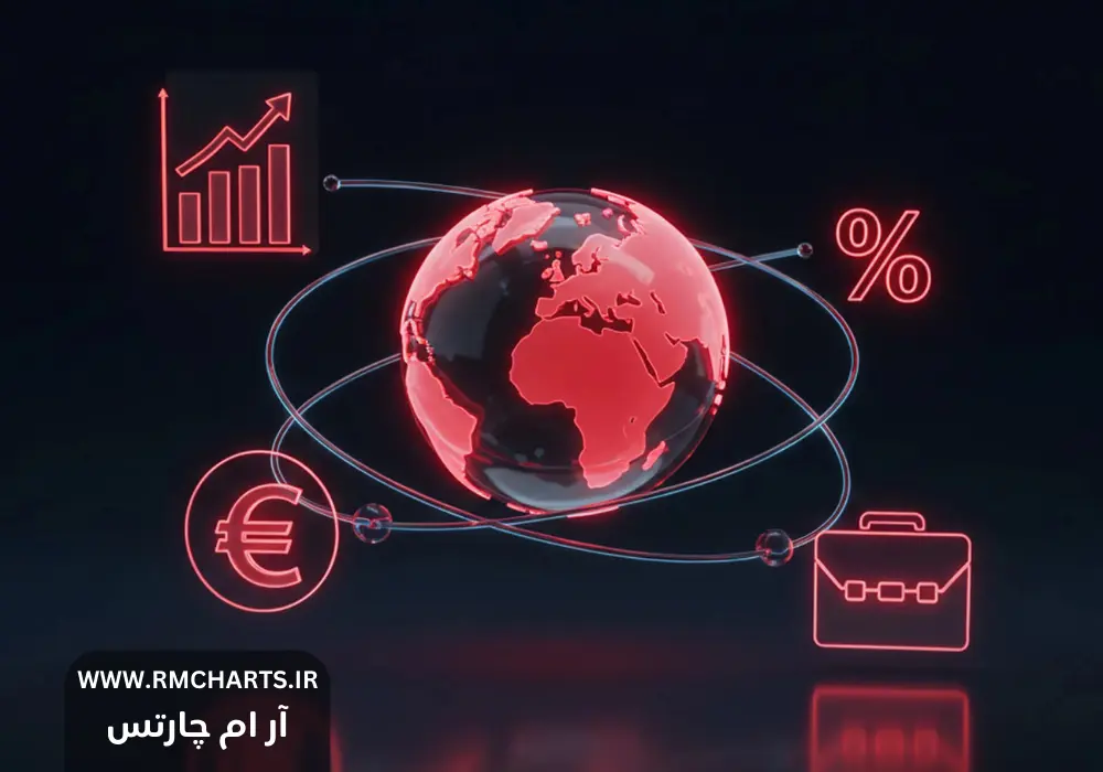بررسی تاثیر سیاست‌های تجاری بر بازار فارکس