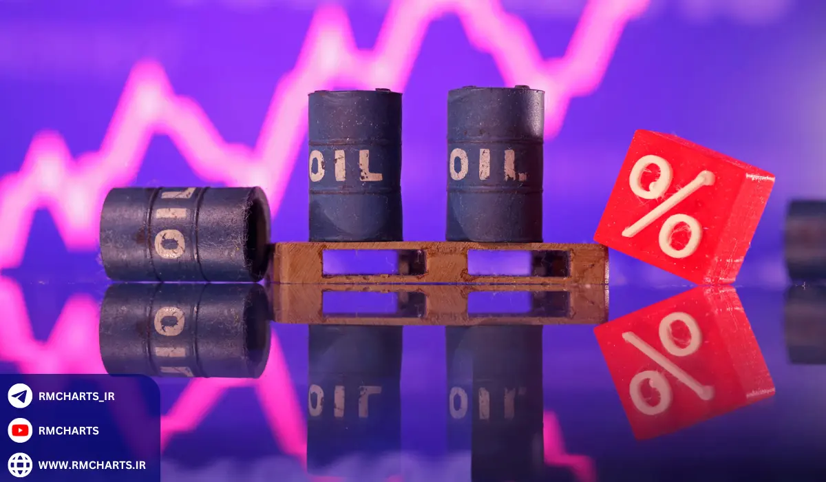 بررسی روند تاریخی نفت برنت طی دهه گذشته