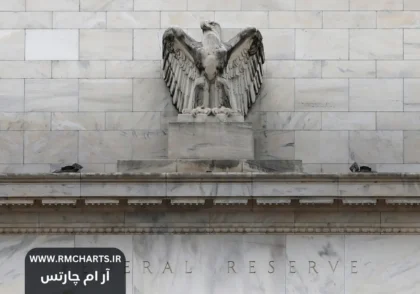 تأثیر سیاست‌های پولی فدرال رزرو بر بازارهای جهانی