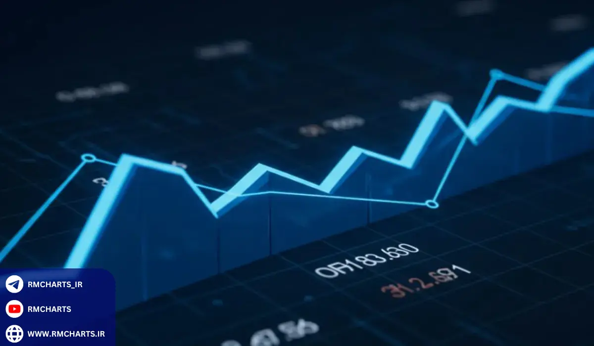 تحلیل تکنیکالی