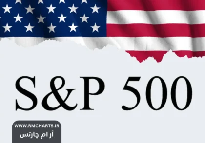 تحلیل حرکت شاخص S&P 500 در بازارهای سهام