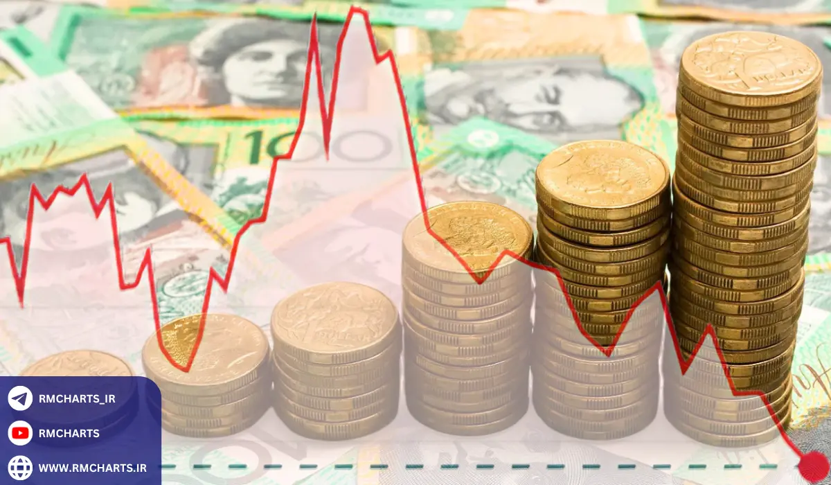 تحلیل فاندامنتال دلار استرالیا