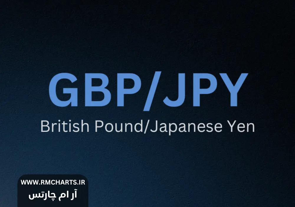 تحلیل کوتاه‌مدت GBPJPY بر اساس داده‌های اقتصادی اخیر