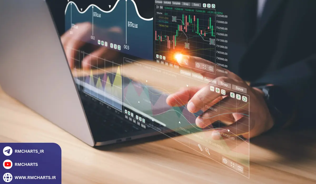 شناسایی نقاط ضعف و قوت