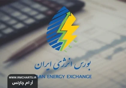 عرضه فیزیکی گازوئیل در بورس انرژی