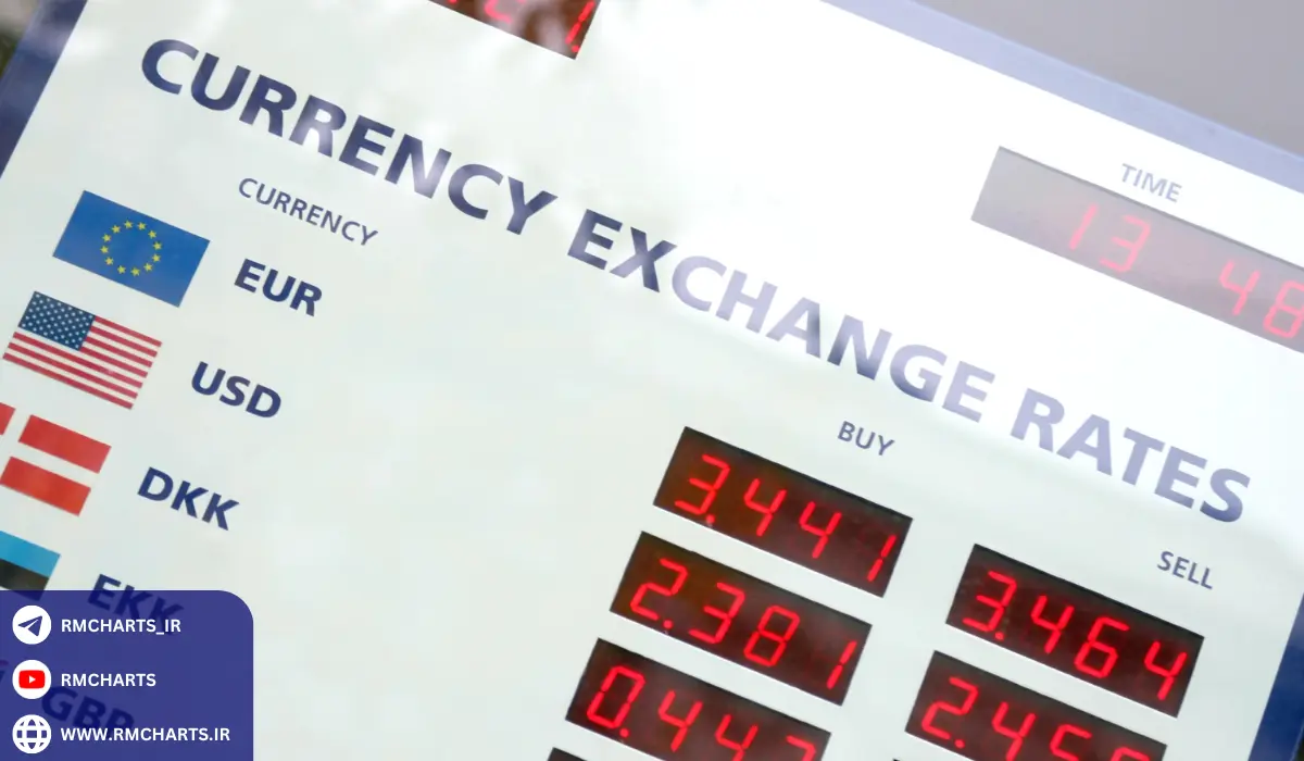 عوامل اصلی تأثیرگذار بر رفتار جفت‌ارزهای نوظهور