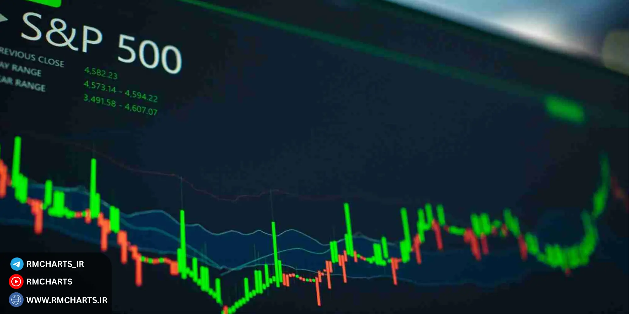 عوامل کلیدی مؤثر بر حرکت شاخص S&P 500