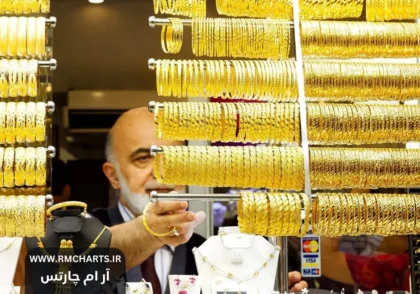 قیمت جدید طلا و سکه در ۲ شهریورماه ۱۴۰۴