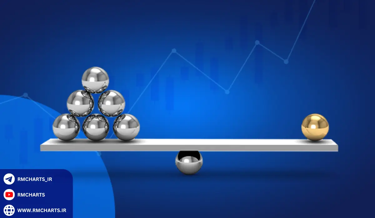 مثال‌های واقعی برای درک بهتر