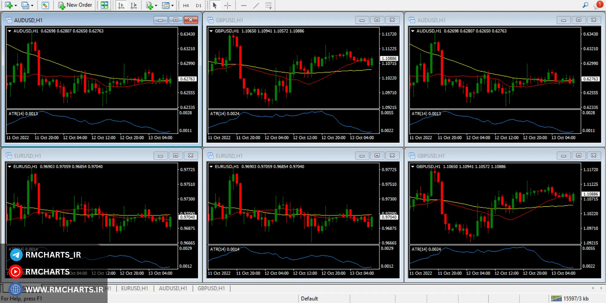 مدیریت اعلان‌ها و هشدارها