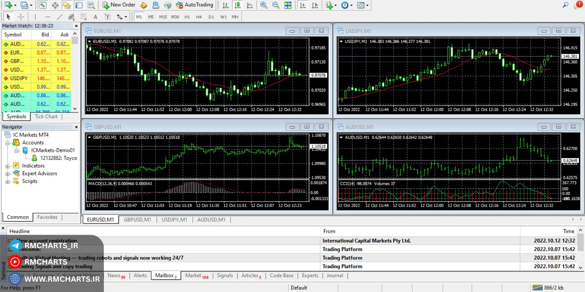 مدیریت پروفایل‌ها و قالب‌ها