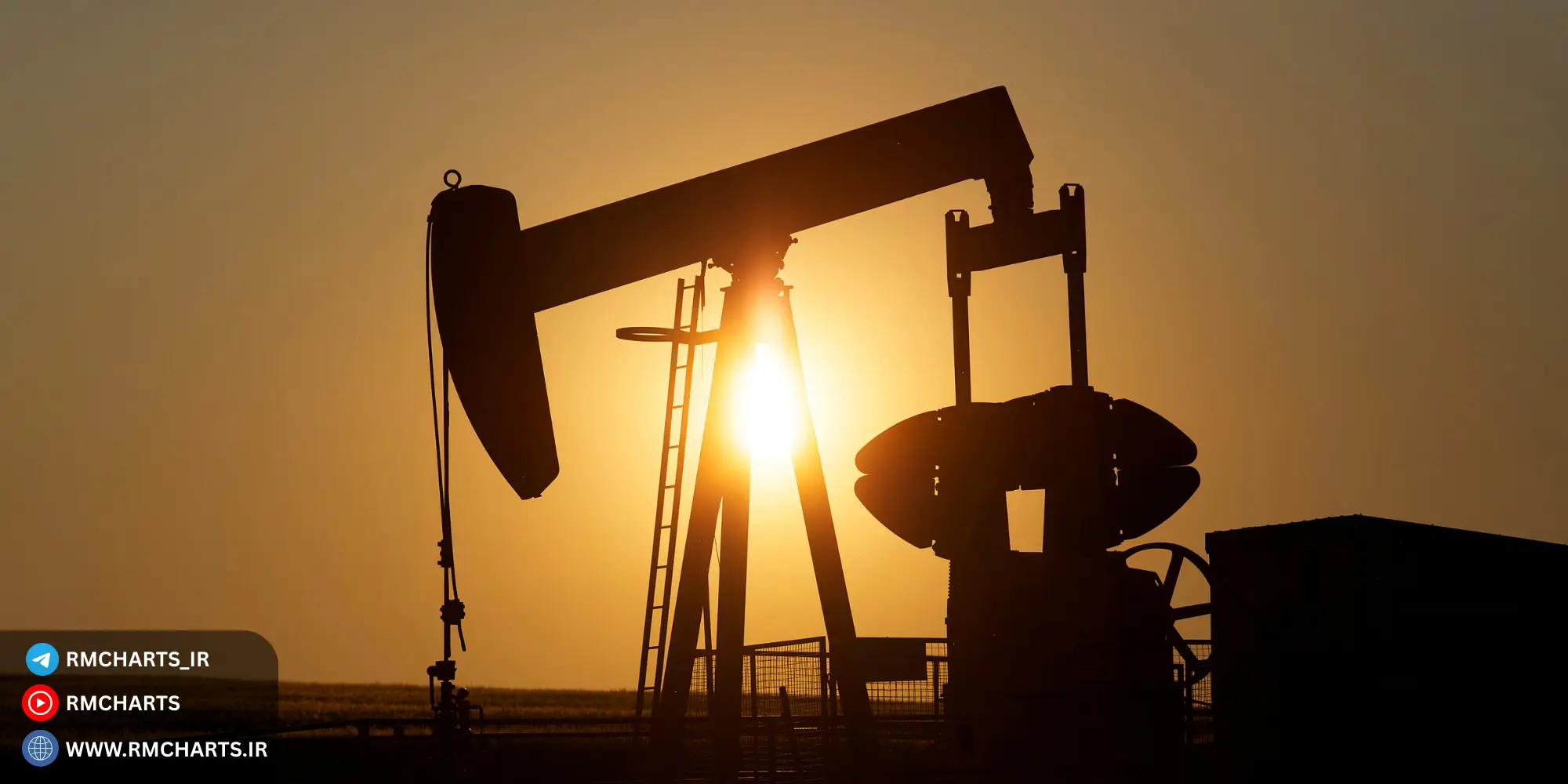 پیش‌بینی کوتاه‌مدت قیمت نفت