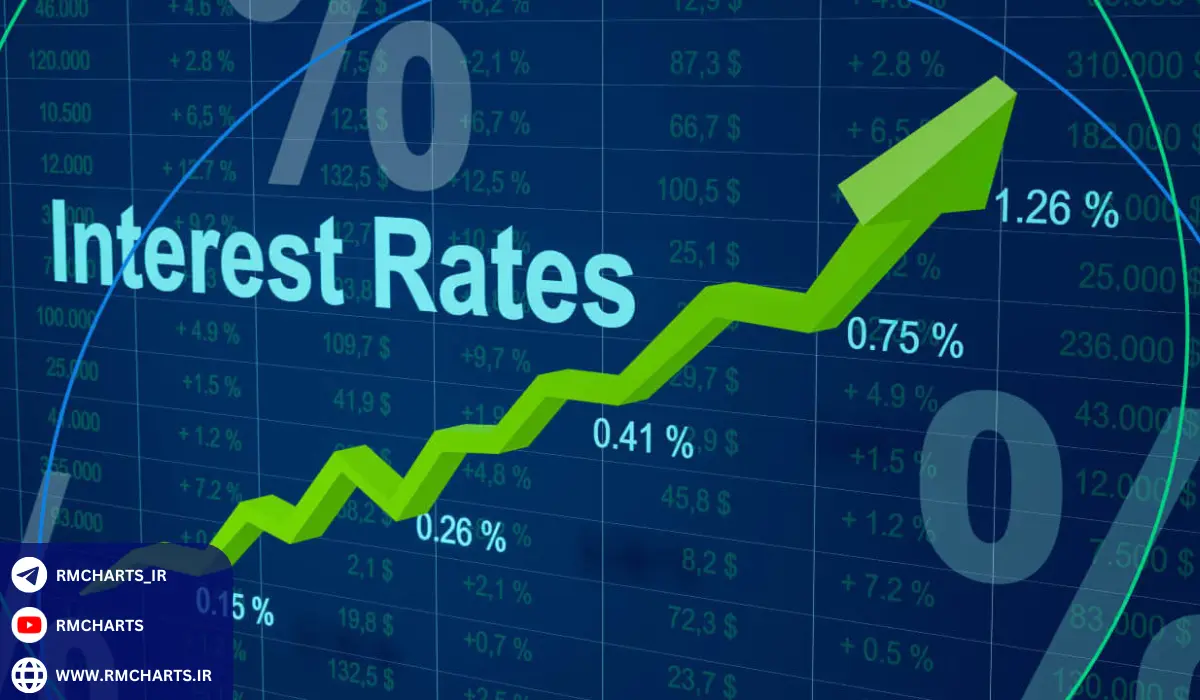 چگونه داده‌های تورمی بازارهای مالی جهانی را تحت تأثیر قرار می‌دهند؟