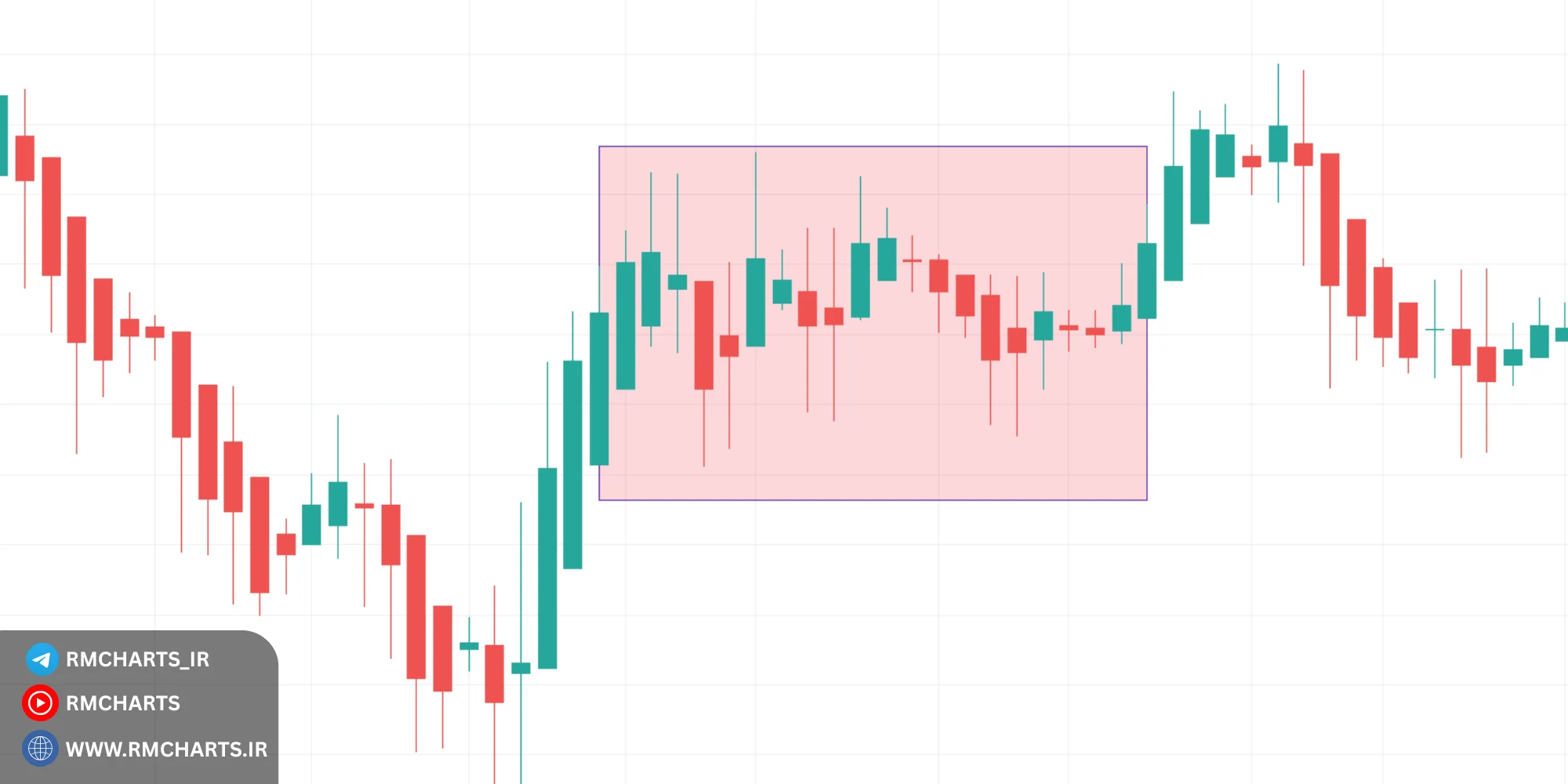 اشتباه بزرگ الگوها را مقدس ندانید