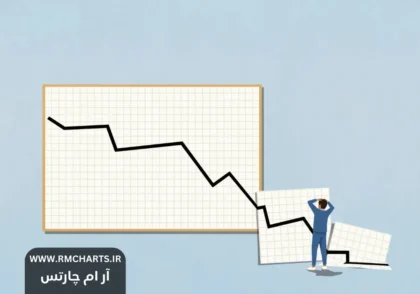 تاثیر نوسانات بازار بر تصمیمات معامله‌گران