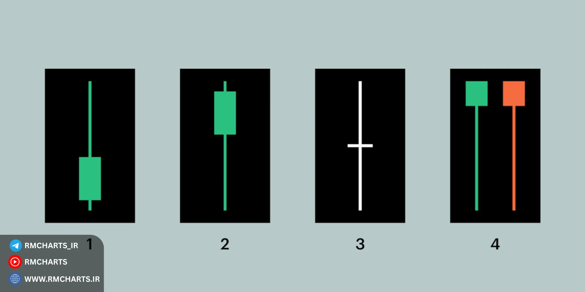 روانشناسی پشت کندل‌استیک‌ها