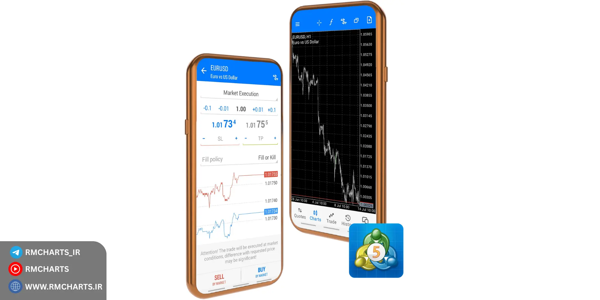 مراحل افتتاح حساب واقعی در بروکرها