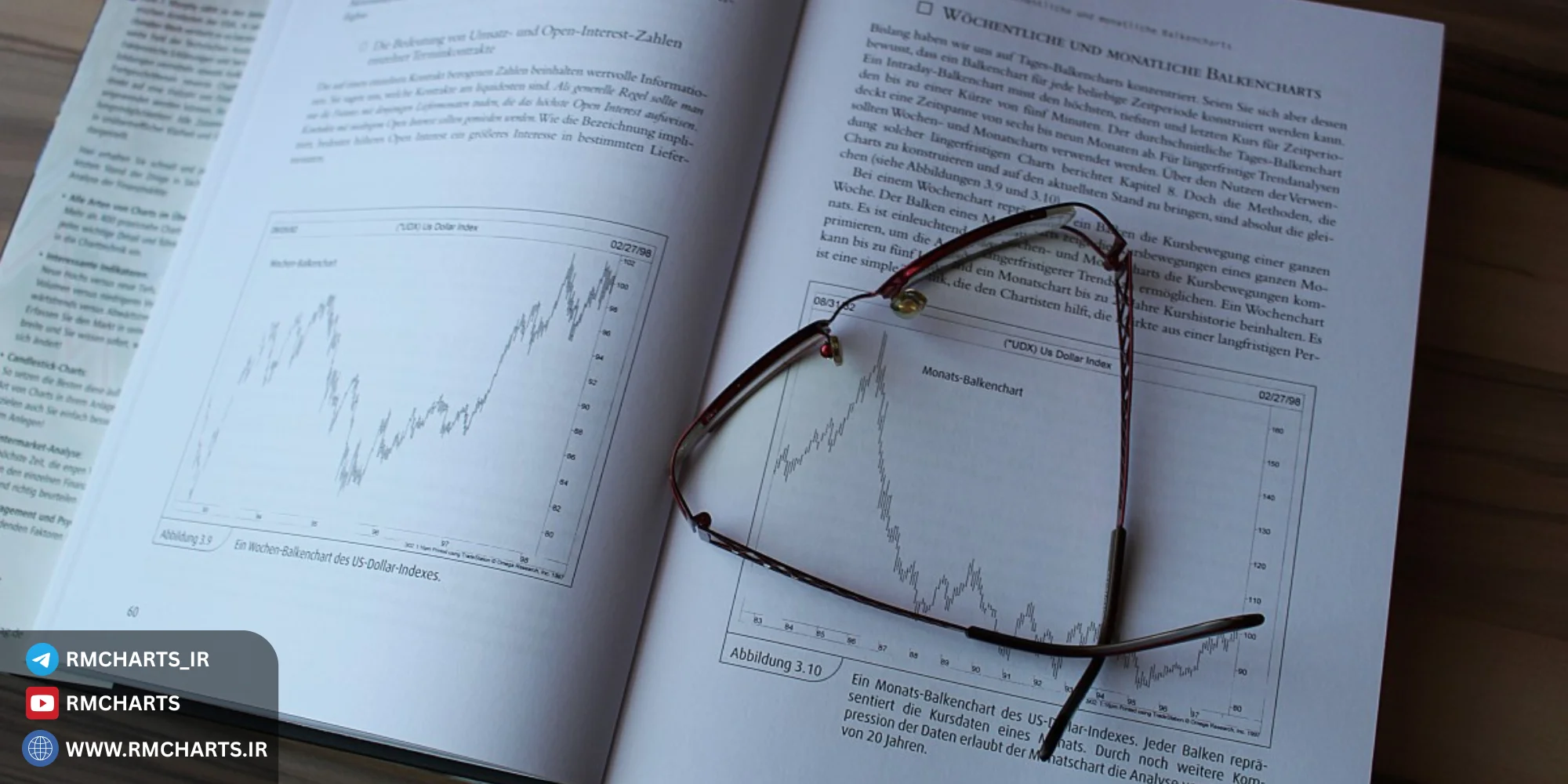 آیا تنها با خواندن بهترین کتاب تحلیل تکنیکال می‌توانم سود مستمر کسب کنم