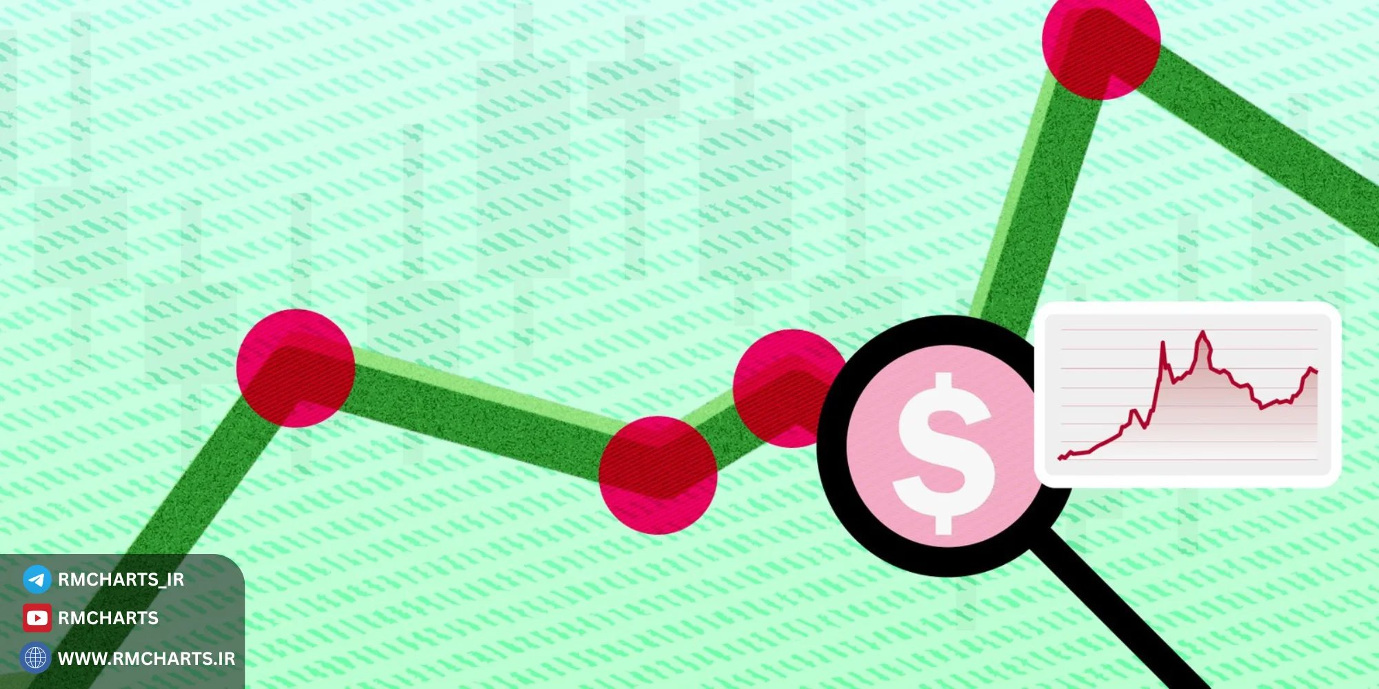 ارورهای ناشی از داده تاریخی (History Data)