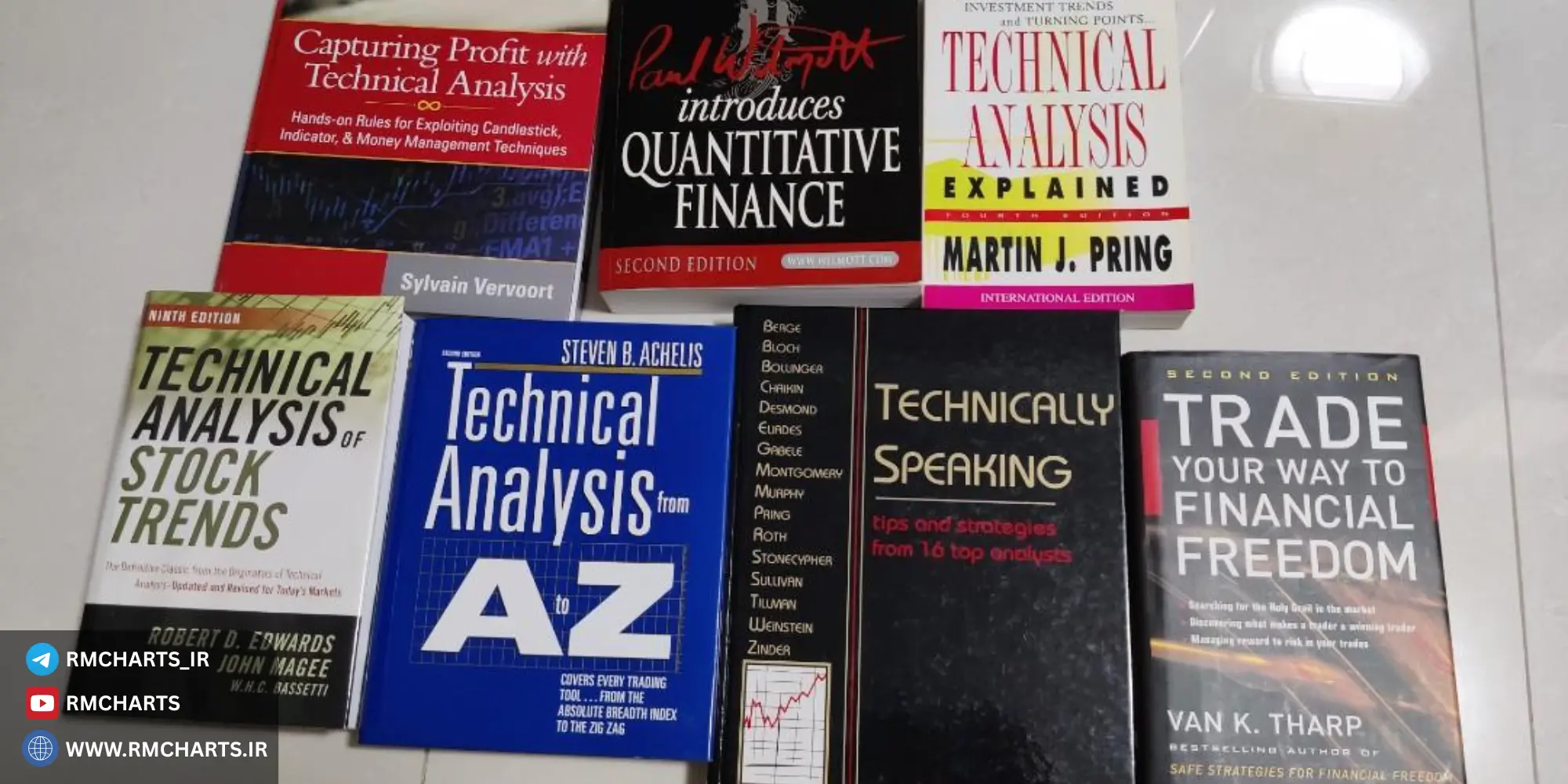 بهترین ترتیب برای مطالعه‌ی کتاب‌های تحلیل تکنیکال