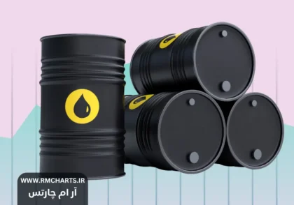 تحلیل فاندامنتال نفت خام و تأثیر آن بر بازارهای جهانی