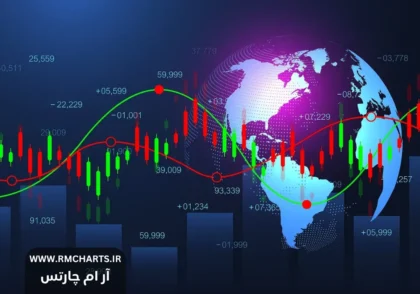 تفاوت بازار فارکس با بازار سهام