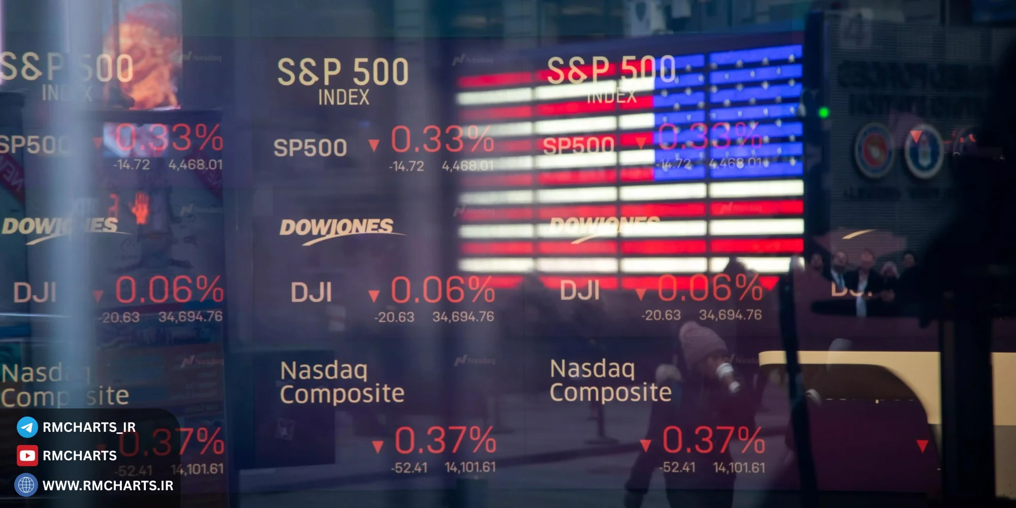 توصیه‌های عملی برای معامله‌گران