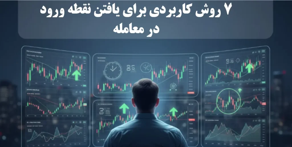 معرفی 7 روش ساده برای پیدا کردن نقطه ورود در معامله