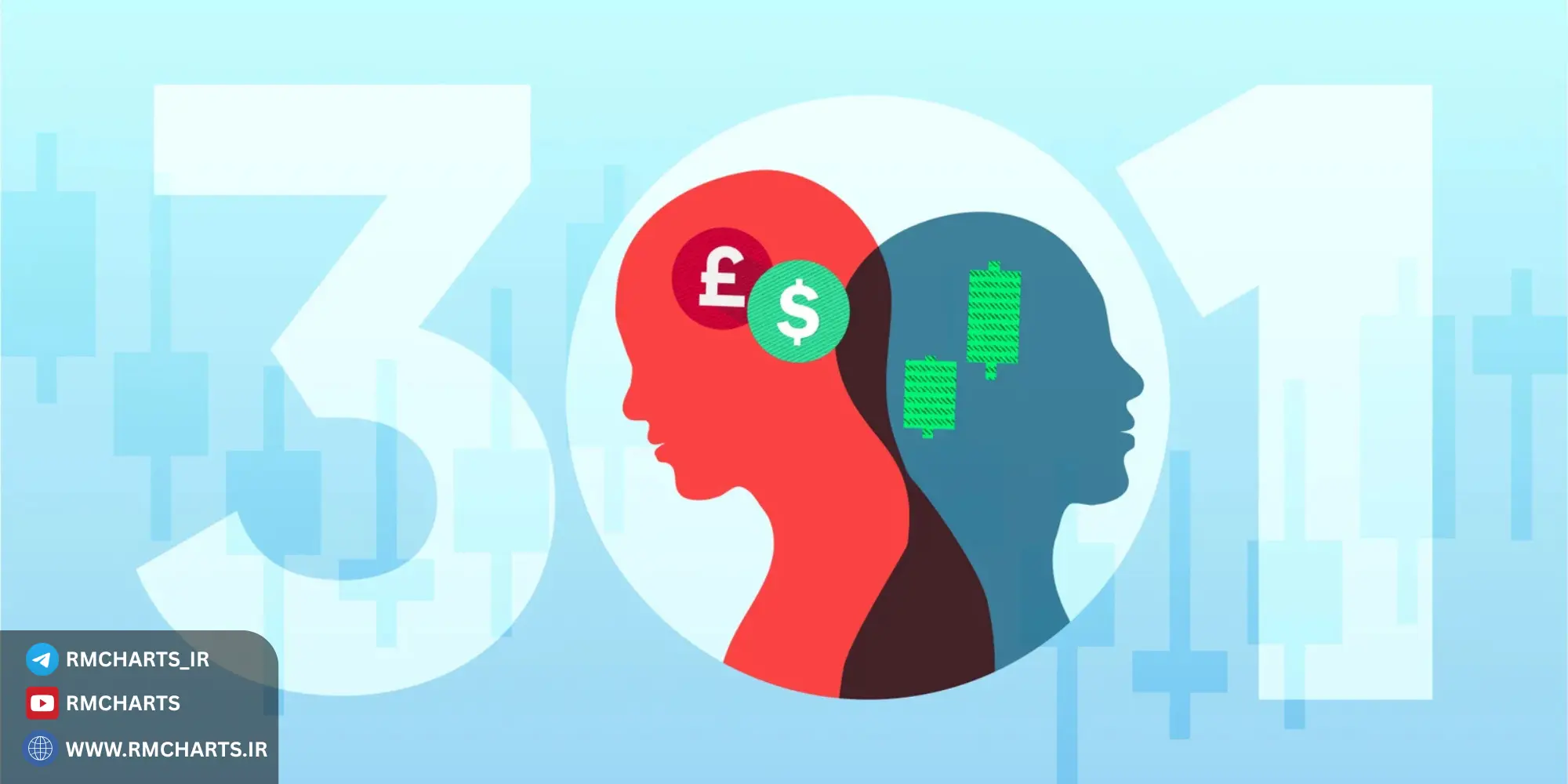 راهکارهای عملی مقابله یک برنامه ۷ مرحله‌ای برای بازیابی و قدرت‌بخشی