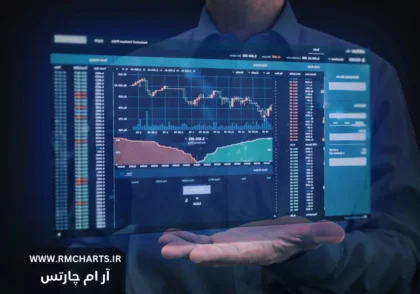 مشکل کار نکردن دکمه‌های موس در محیط متاتریدر