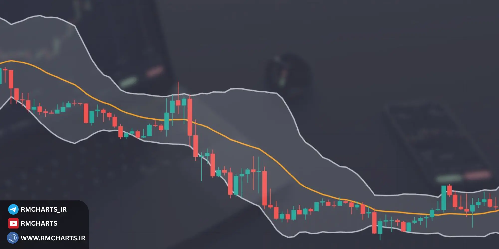 استراتژی‌های مبتنی بر بولینگر