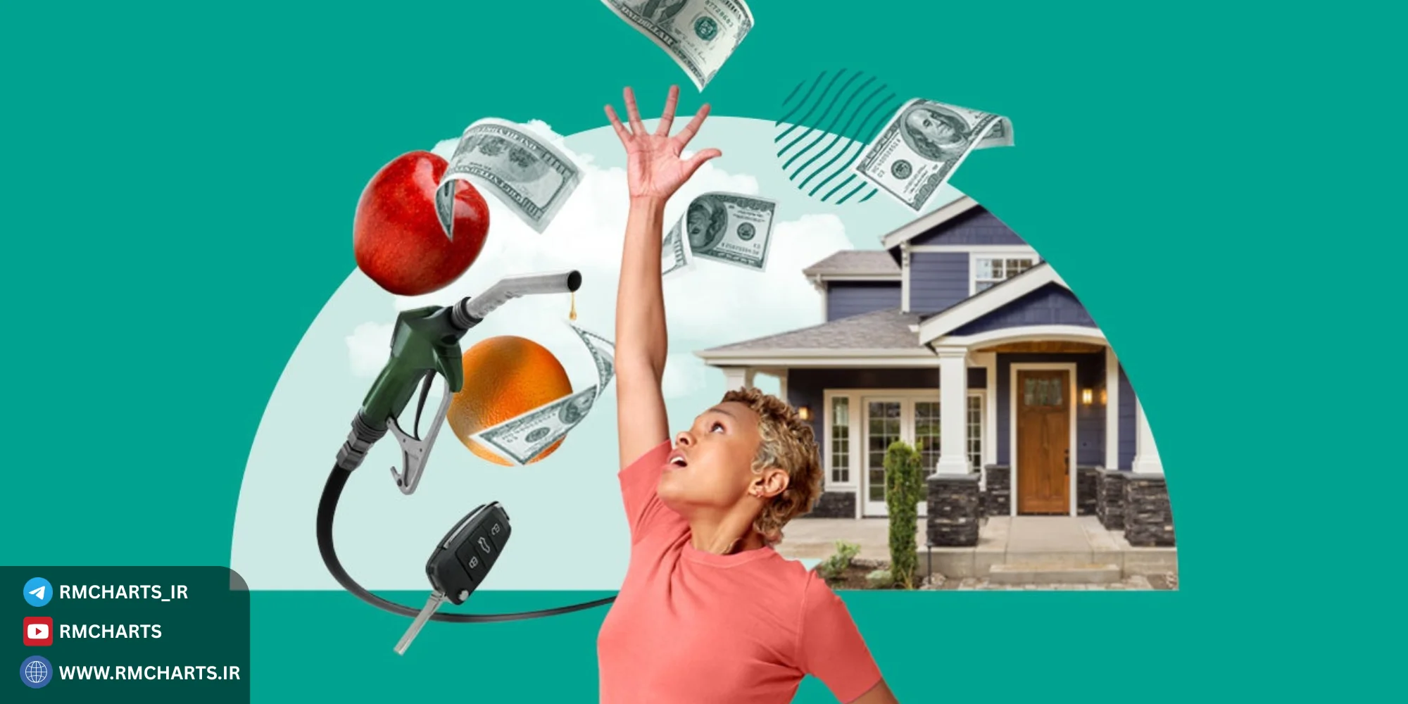 ایجاد سناریوهای پیش‌بینی با استفاده از داده‌های آینده‌نگر