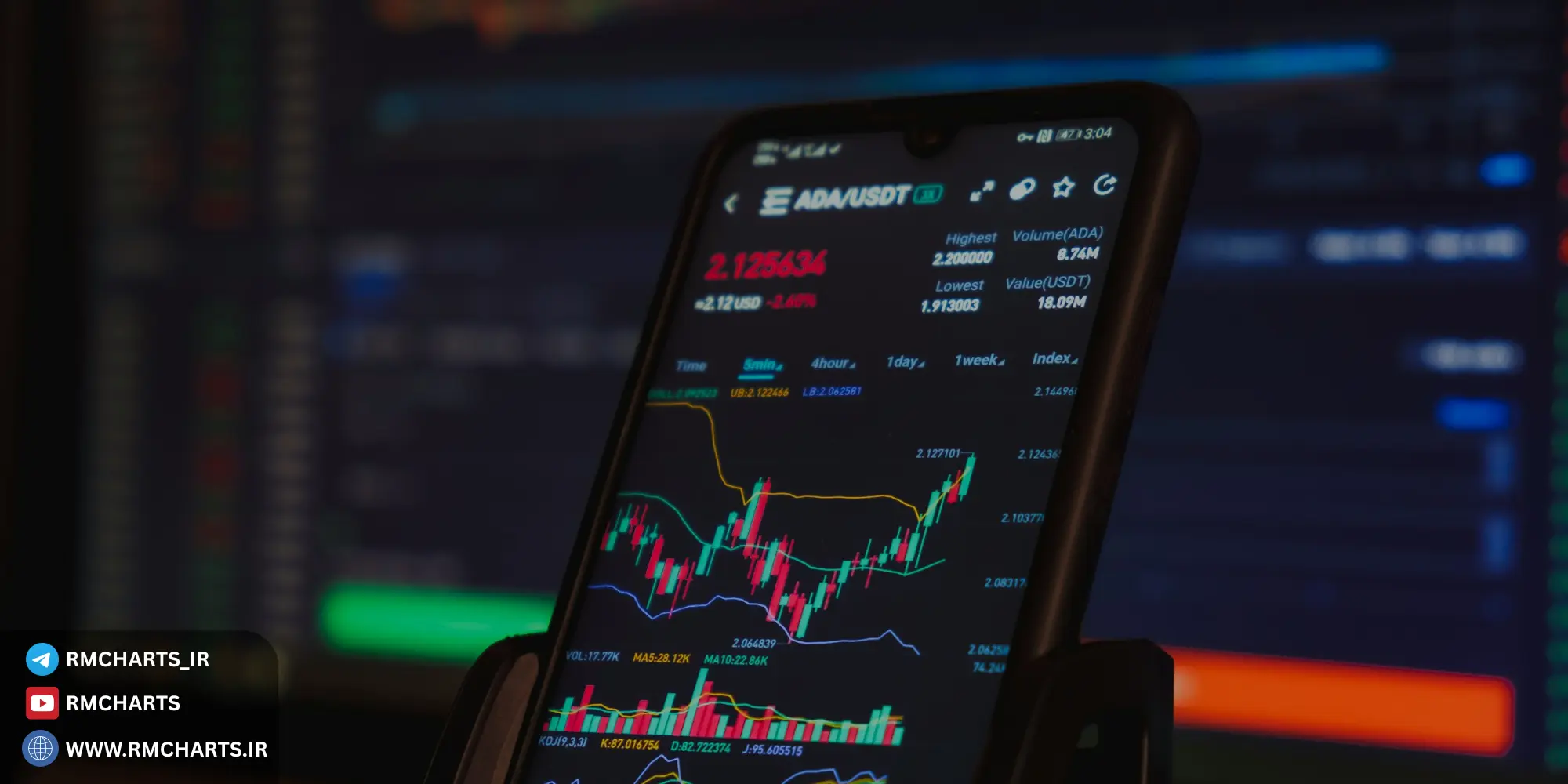 ساخت پلن معاملاتی برای بازار سهام ایران