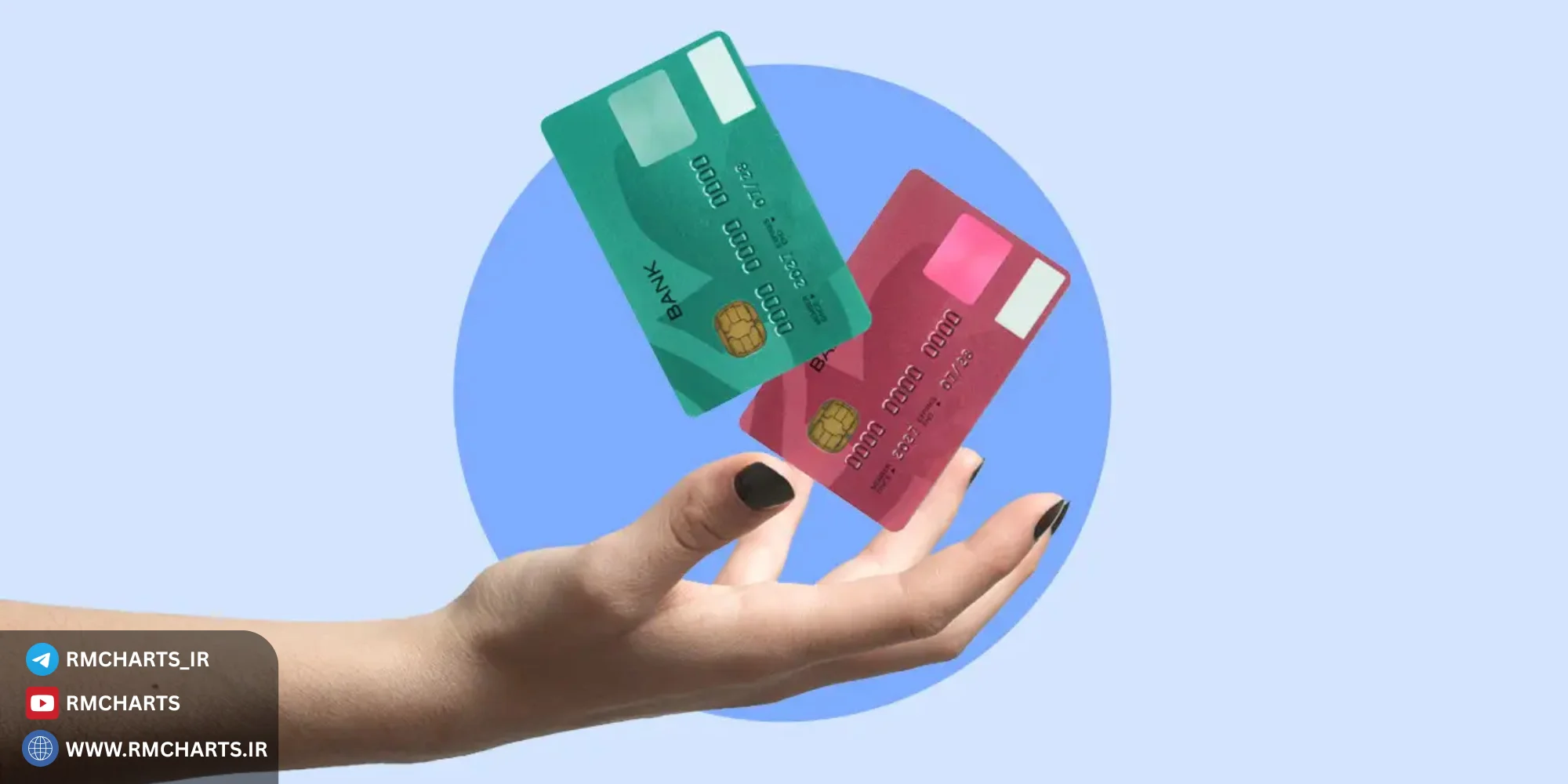 مثال‌های واقعی و ملموس از دنیای معاملات